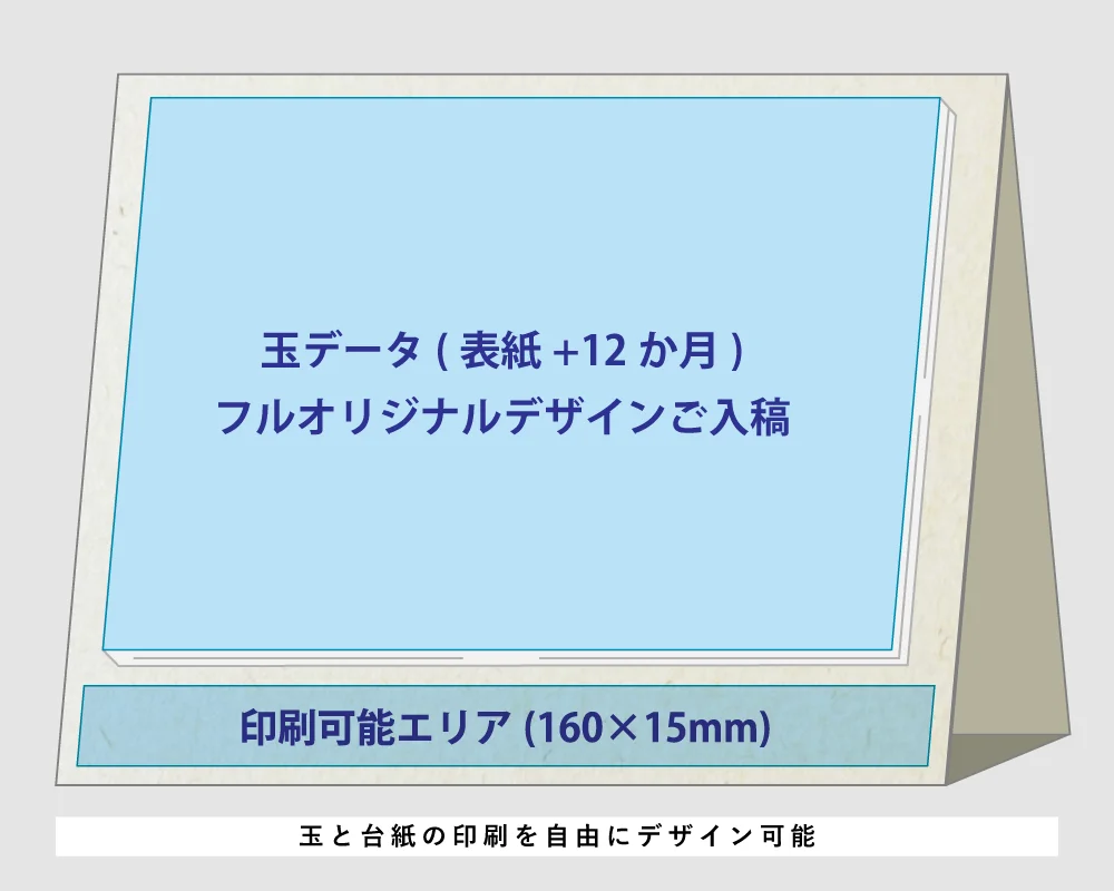 オリジナルカレンダーの玉データ入稿例 — 表紙＋12か月分をフルオリジナルでご入稿可能、台紙下部の名入れエリア（160×15mm）